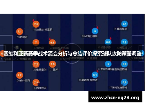 塞维利亚新赛季战术演变分析与总结评价探索球队攻防策略调整 塞维利亚新赛季战术演变分析与总结评价探索球队攻防策略调整