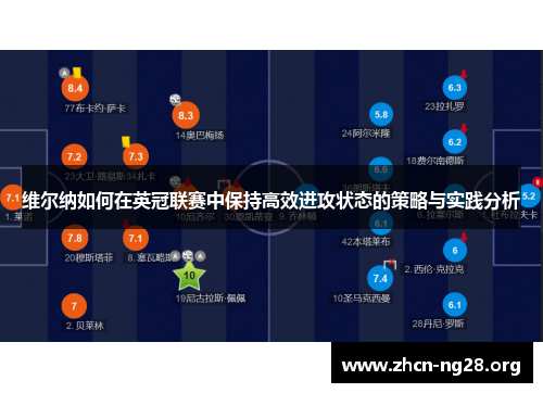 维尔纳如何在英冠联赛中保持高效进攻状态的策略与实践分析 维尔纳如何在英冠联赛中保持高效进攻状态的策略与实践分析