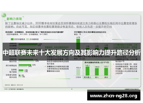 中超联赛未来十大发展方向及其影响力提升路径分析 中超联赛未来十大发展方向及其影响力提升路径分析