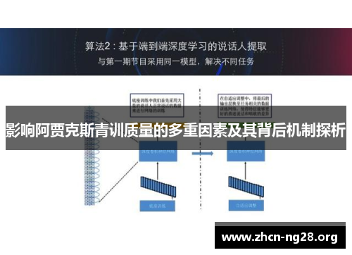 影响阿贾克斯青训质量的多重因素及其背后机制探析 影响阿贾克斯青训质量的多重因素及其背后机制探析