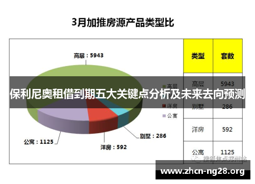 保利尼奥租借到期五大关键点分析及未来去向预测 保利尼奥租借到期五大关键点分析及未来去向预测