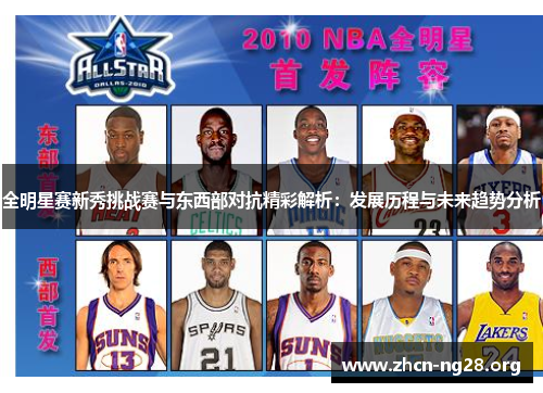 全明星赛新秀挑战赛与东西部对抗精彩解析:发展历程与未来趋势分析 全明星赛新秀挑战赛与东西部对抗精彩解析:发展历程与未来趋势分析