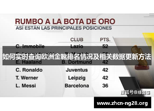如何实时查询欧洲金靴排名情况及相关数据更新方法 如何实时查询欧洲金靴排名情况及相关数据更新方法