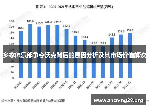 多家俱乐部争夺沃克背后的原因分析及其市场价值解读 多家俱乐部争夺沃克背后的原因分析及其市场价值解读