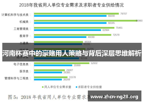 河南杯赛中的豪赌用人策略与背后深层思维解析 河南杯赛中的豪赌用人策略与背后深层思维解析