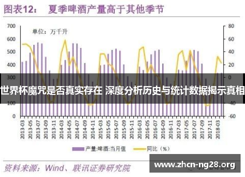 世界杯魔咒是否真实存在 深度分析历史与统计数据揭示真相 世界杯魔咒是否真实存在 深度分析历史与统计数据揭示真相