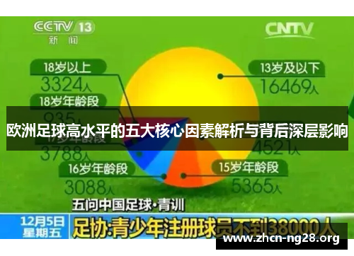 欧洲足球高水平的五大核心因素解析与背后深层影响 欧洲足球高水平的五大核心因素解析与背后深层影响