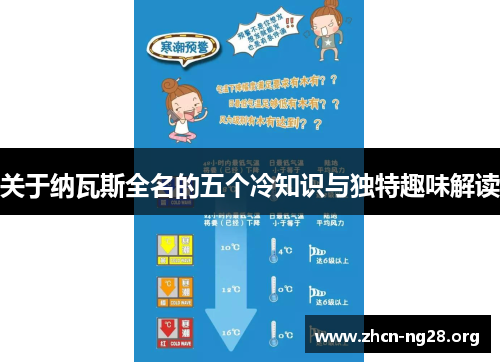 关于纳瓦斯全名的五个冷知识与独特趣味解读 关于纳瓦斯全名的五个冷知识与独特趣味解读