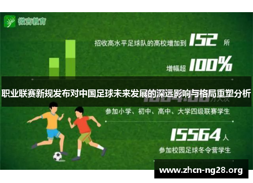 职业联赛新规发布对中国足球未来发展的深远影响与格局重塑分析 职业联赛新规发布对中国足球未来发展的深远影响与格局重塑分析