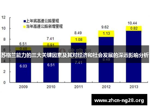 苏格兰能力的三大关键因素及其对经济和社会发展的深远影响分析 苏格兰能力的三大关键因素及其对经济和社会发展的深远影响分析