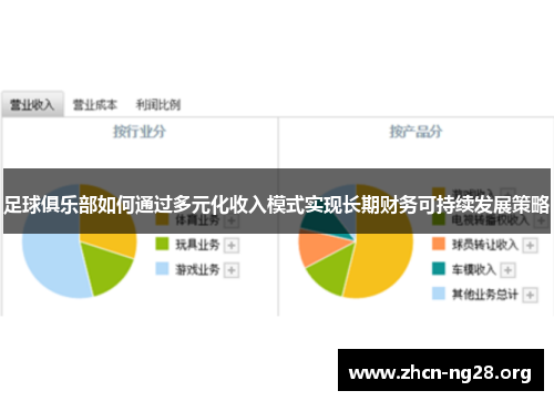 足球俱乐部如何通过多元化收入模式实现长期财务可持续发展策略 足球俱乐部如何通过多元化收入模式实现长期财务可持续发展策略