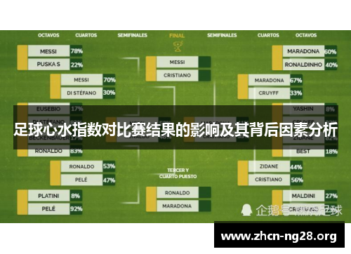 足球心水指数对比赛结果的影响及其背后因素分析 足球心水指数对比赛结果的影响及其背后因素分析