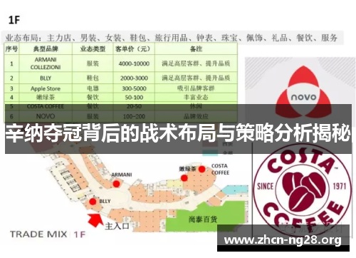 辛纳夺冠背后的战术布局与策略分析揭秘 辛纳夺冠背后的战术布局与策略分析揭秘