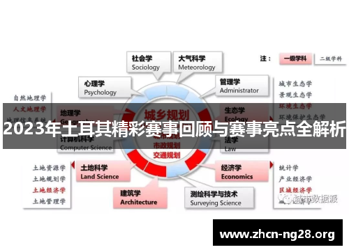 2023年土耳其精彩赛事回顾与赛事亮点全解析 2023年土耳其精彩赛事回顾与赛事亮点全解析