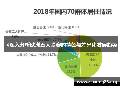 《深入分析欧洲五大联赛的特色与差异化发展趋势》