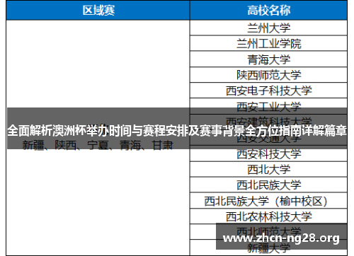 全面解析澳洲杯举办时间与赛程安排及赛事背景全方位指南详解篇章 全面解析澳洲杯举办时间与赛程安排及赛事背景全方位指南详解篇章