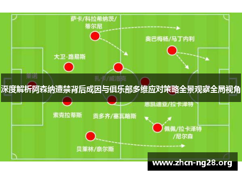 深度解析阿森纳遭禁背后成因与俱乐部多维应对策略全景观察全局视角